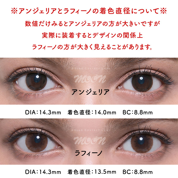 ラフィーノ